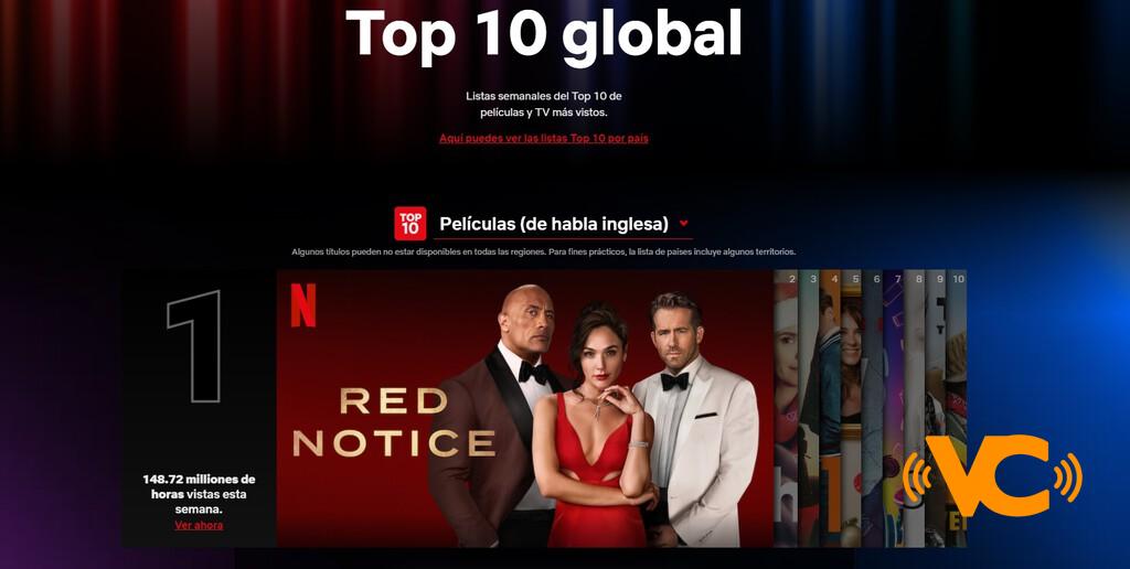 Netflix inaugura micrositio con los tops 10 de lo más visto de México y el mundo: ganan los contenidos que más horas hayan sido vistos Netflix inaugura micrositio con los tops 10 de lo más visto de México y el mundo: ganan los contenidos que más horas hayan sido vistos