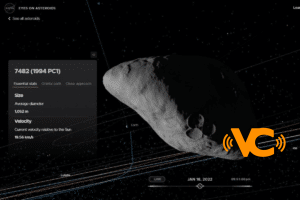 Conoce el asteroide 7482 (1994 PC1) que hoy pasará cerca de la Tierra