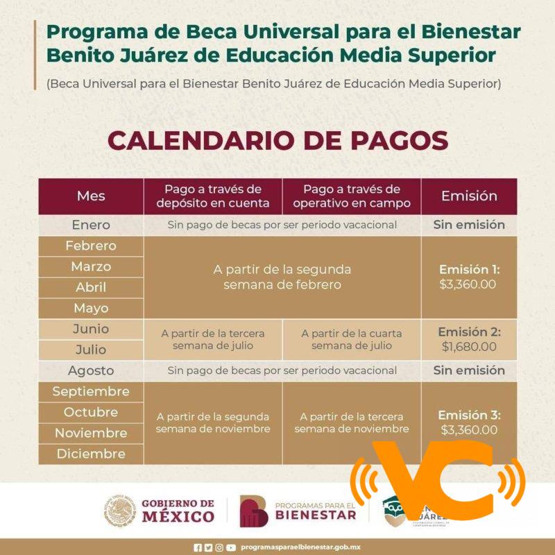 Este es el calendario de pagos de la Beca Universal Benito Juárez en Veracruz Este es el calendario de pagos de la Beca Universal Benito Juárez en Veracruz