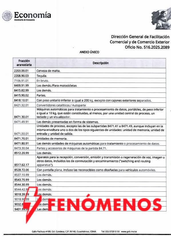 Excluyen 25 de las 30 fracciones arancelarias del aviso automático de exportación, en beneficio del sector exportador