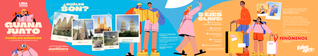 Guanajuato mantiene el nombramiento de sus seis Pueblos Mágicos e impulsa el fortalecimiento de su identidad