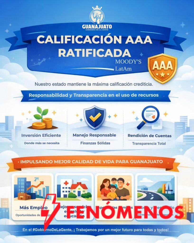Seguimos dando resultados: La calificadora Moody´s ratifica la máxima calificación crediticia a Guanajuato “AAA”