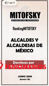 Felifer Macías ocupa el primer lugar entre alcaldes de ciudades capital y el segundo entre los municipios más poblados del país: Mitofsky