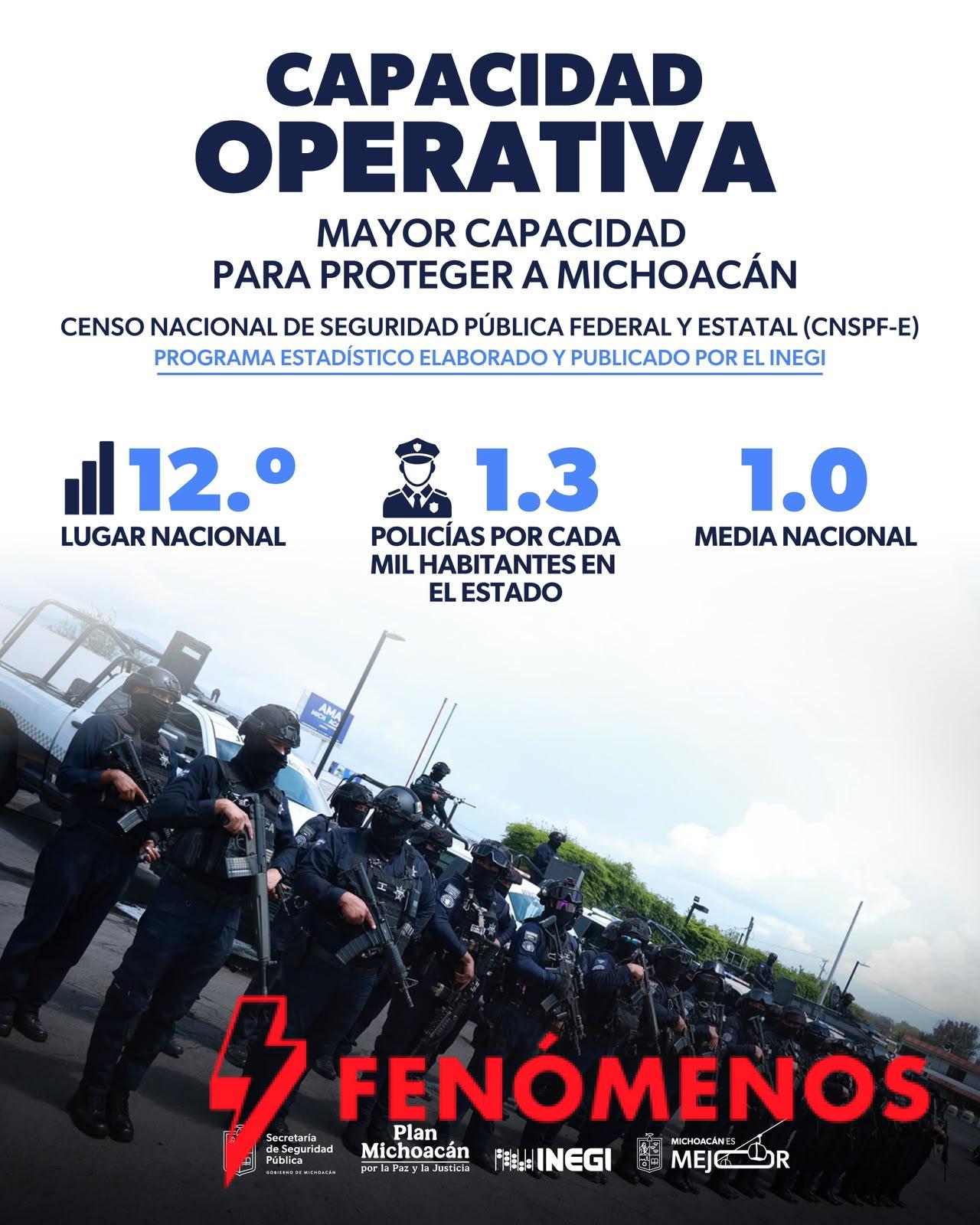 Michoacán supera la media nacional en policías por habitante